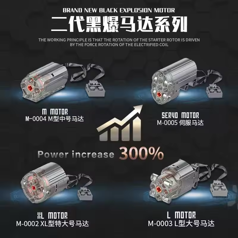 강화된 88002 80003 80004 하이테크 부품  - Power Tools Lego 리뷰 및 가격