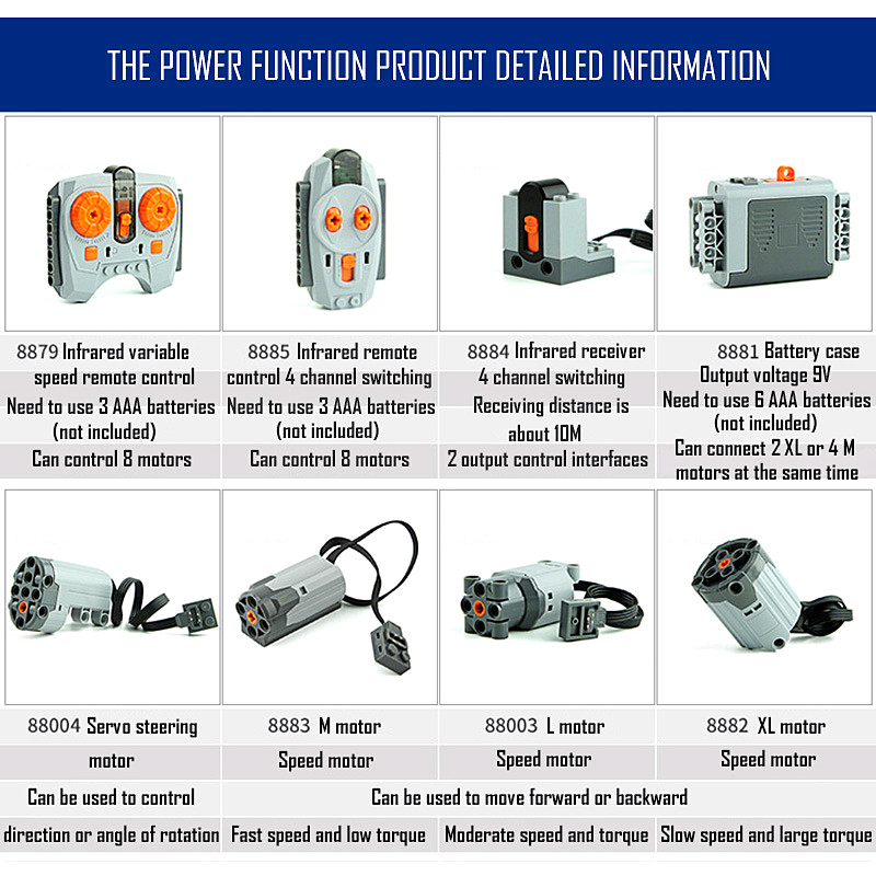 기술 부품 모터 멀티 파워 기능 8293 8883 도구 - Power Tools Lego 리뷰 및 가격