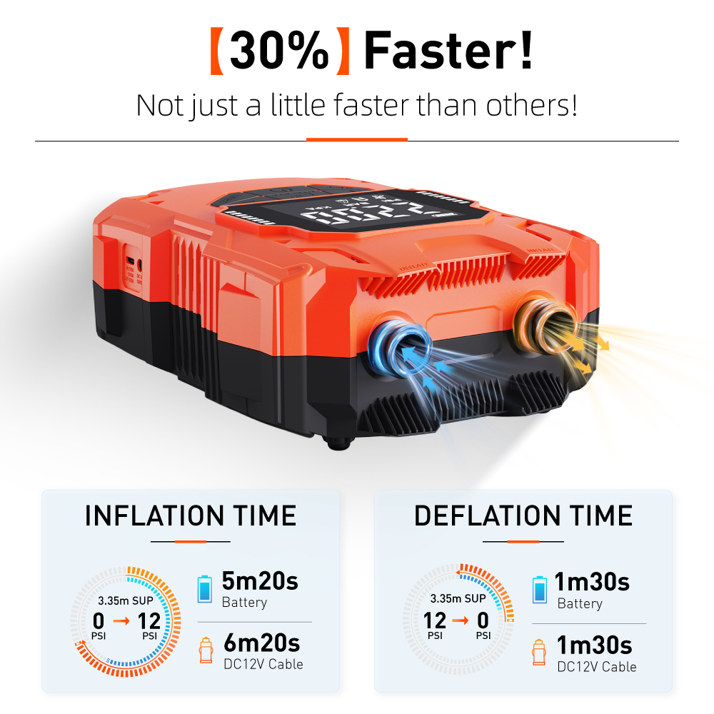배터리 구동 14.8V DC 4000mAh 친환경 휴대 - Power Tools Battery 리뷰 및 가격